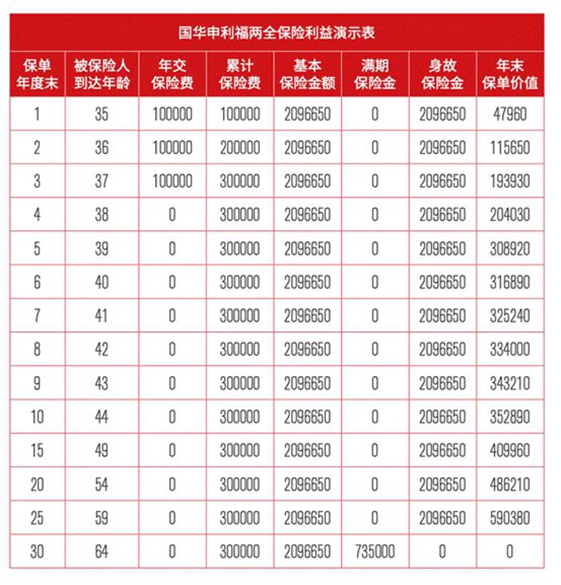 持聘利福合伙企业官网：新时代办公的新风向